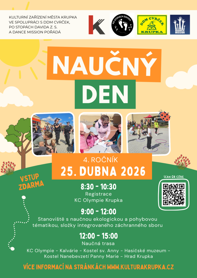 Naučný den 25. 4.
