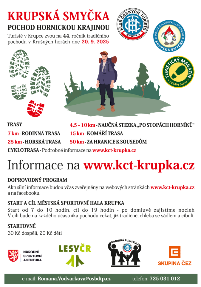 Turistický pochod KRUPSKÁ SMYČKA 20. 9.